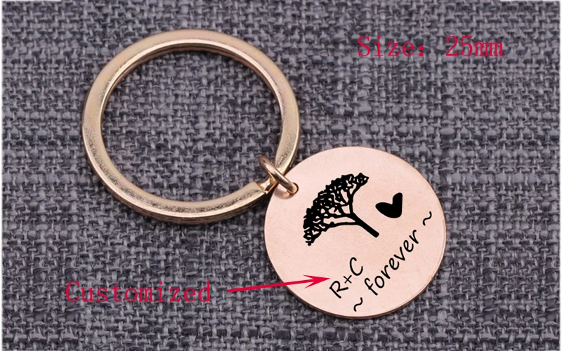 keychain (10)