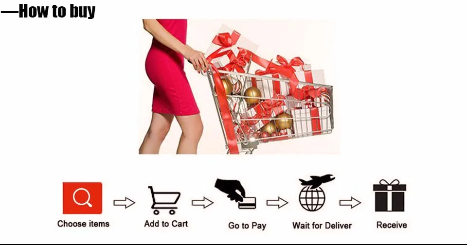 how to buy