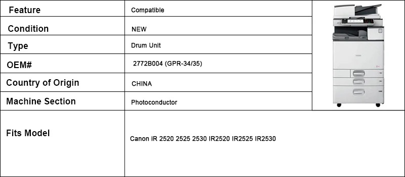 2772B004(GPR-3435) 1 шт. совместимый барабанный запчасть для canon iR 2520 2525 2530 IR2520 IR2525 IR2530