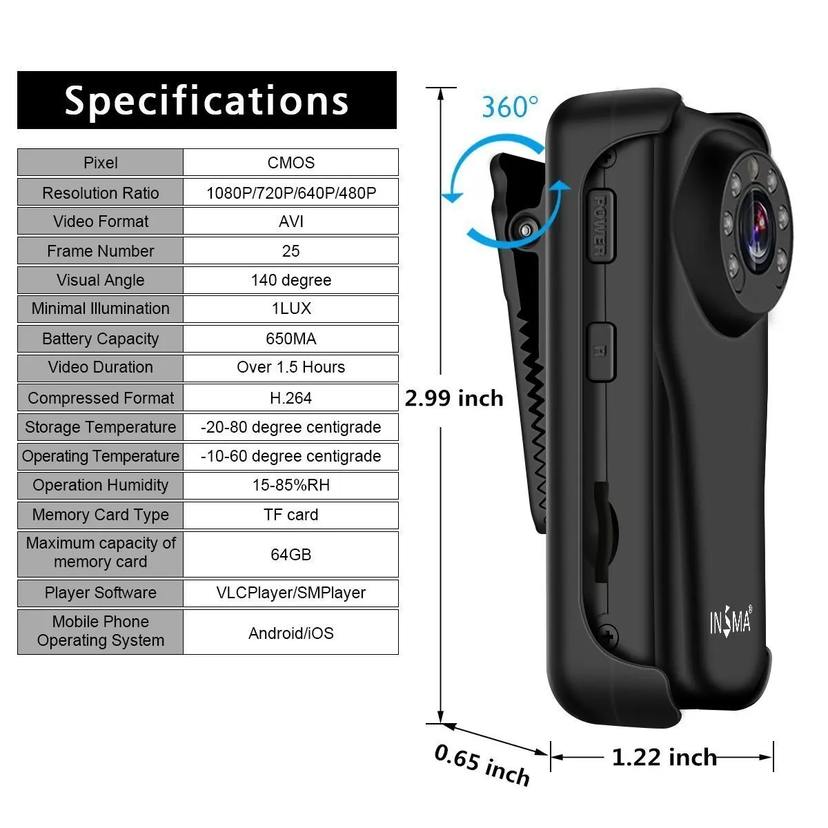 Новейшая модель P2P мини Камера Wi Fi HD 1080 P IP видео цифровой видеорегистратор для