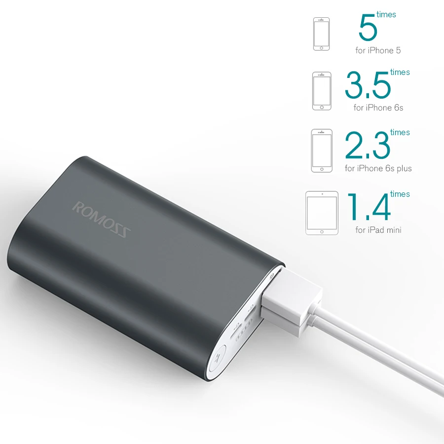 ROMOSS Power Bank 10000mAh ACE10 External Battery Pack Aluminum Alloy Power Bank A10 Charger For iPhone X XS Max Mobile Phone