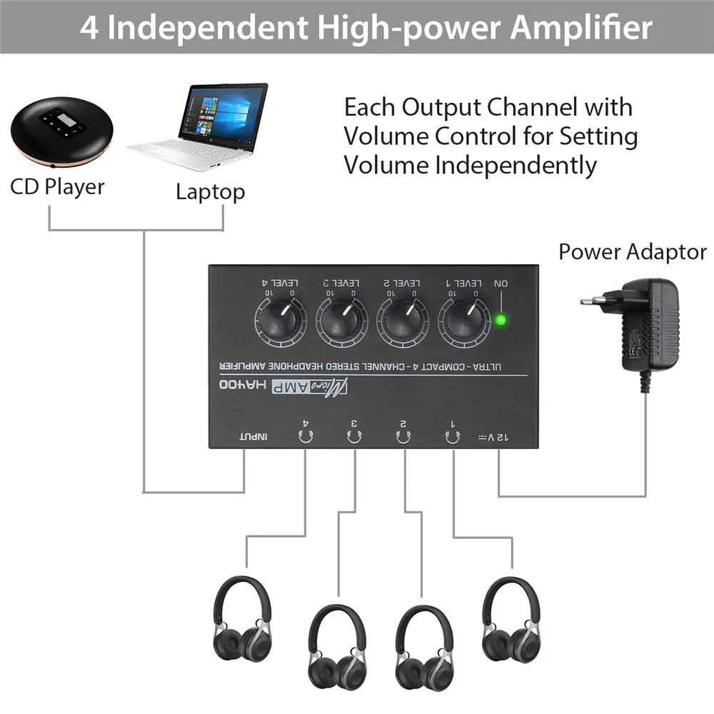 LiNKFOR 4 Channels Headphone Amplifier Ultra compact Stereo Headphone Amp with 5pcs 6 35mm to 3 5mm adapters Headphone Amp