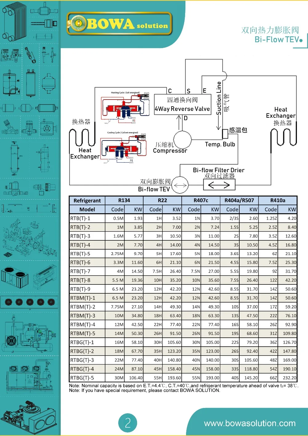 RTBTsheet2