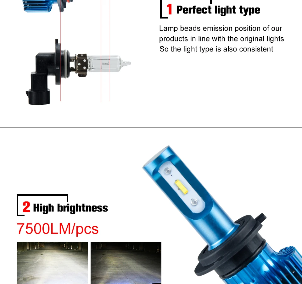 H7 H4 светодиодный автомобилей головной светильник автомобилей светодиодный-H4 светодиодный-H7 светильник лампочка H1 H8 H11 H15 H16(Япония) HB3 9005 HB4 9006 9012 12V 24V 15000LM светильник