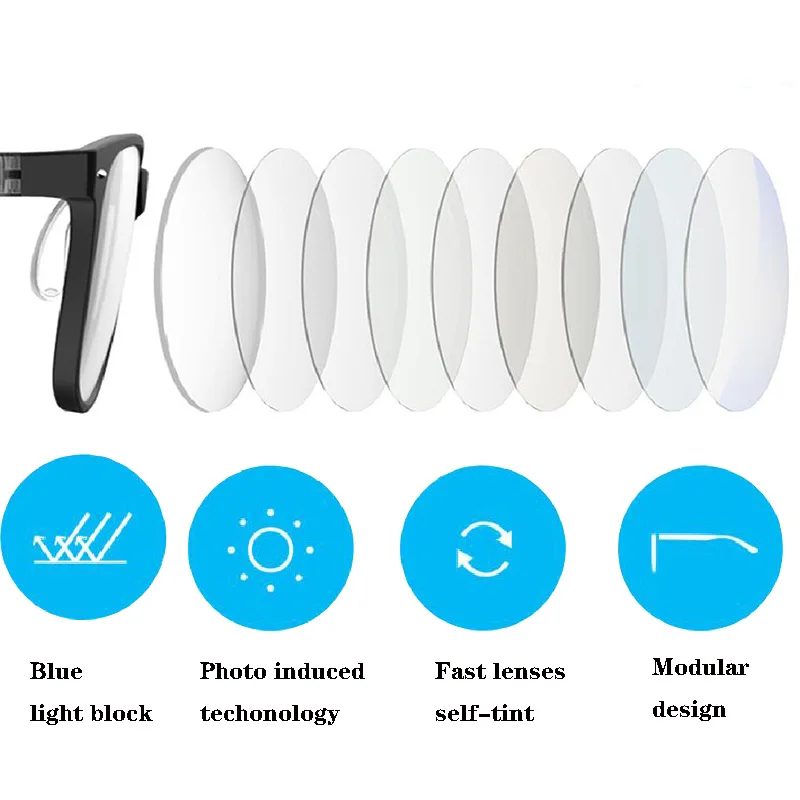  New Xiaomi ROIDMI W1 Anti-blue-rays Photochromic Protective Glass Ear-voice Detachable Eye Protecto