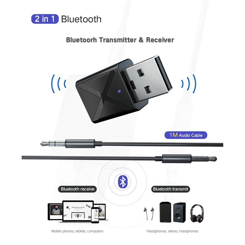 Kebidu 2 в 1 Bluetooth 5,0 приемник передатчик Bluetooth беспроводной адаптер аудио с 3,5 мм AUX аудио стерео для домашнего ТВ MP3 ПК