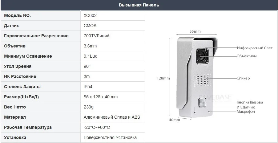 HOMSECUR 7 дюймов Проводной Видеодомофон Система с ИК Ночным видением для дома безопасности XC002 + XM707-B