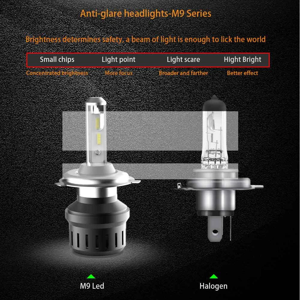 YOTONLIGHT 2 предмета светодиодный H4 лампы светодиодный H11 H1 H7 фары автомобиля светодиодный HB3 9005 HB4 9006 9004 9007 H13 880 881 H3 лампа 50В, 10000LM 6500k