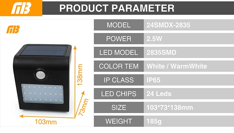 Solar Wall Light_05