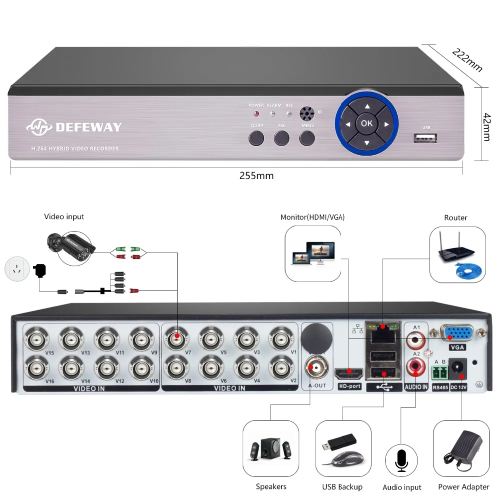 DEFEWAY 1080N HDMI DVR 1200TVL 720P HD наружная система камер домашней безопасности 16 CH видео
