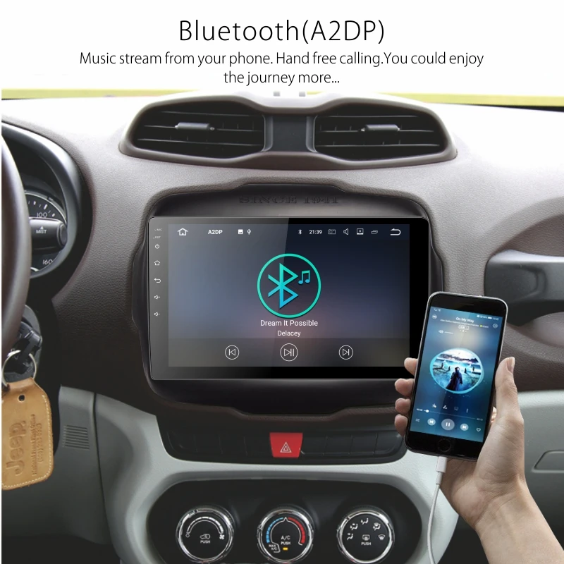 Clearance Dinpei Android 9.0 Car Radio Multimedia Player For Jeep Renegade 2016 2017 2018 GPS Navigation 4G wifi video carplay androidauto 3