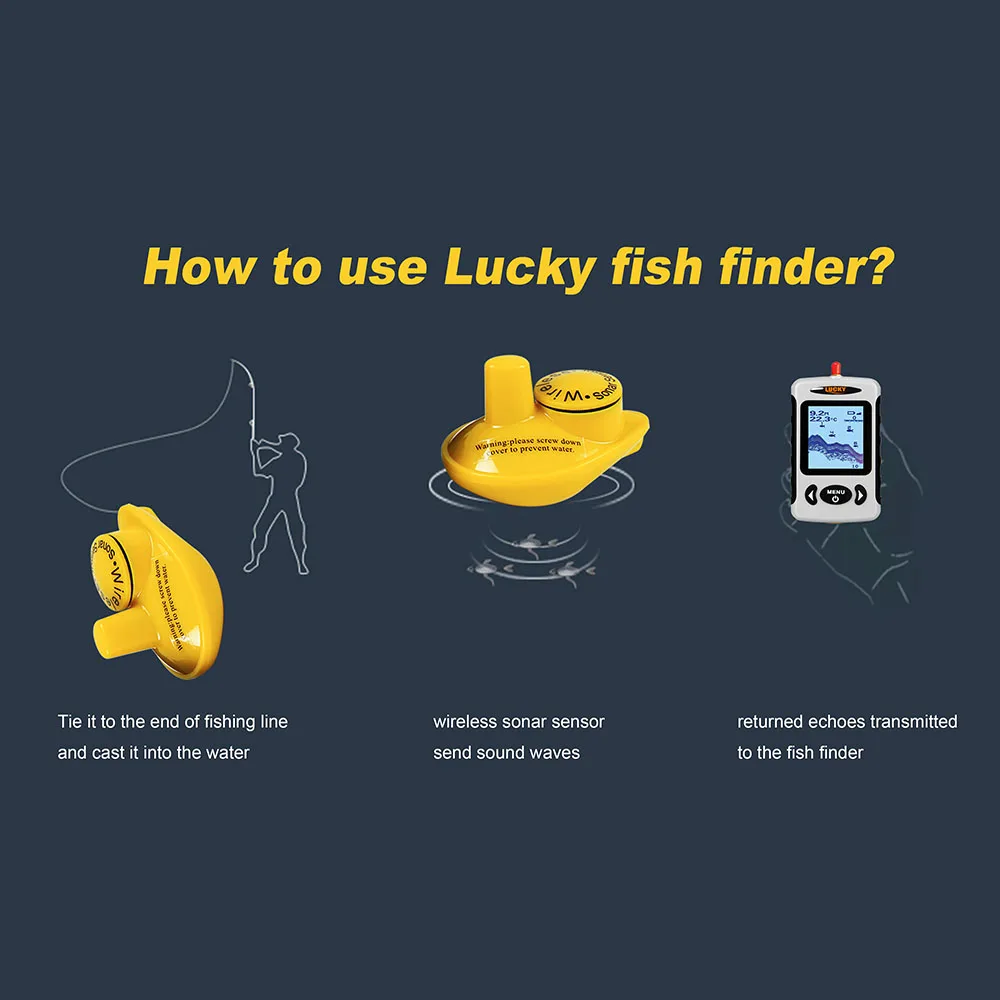 Lucky Sonar сенсор Рыбалка Finder преобразователь 45 м глубина воды Карп снасти Pesca беспроводной удаленного снасти Pesca