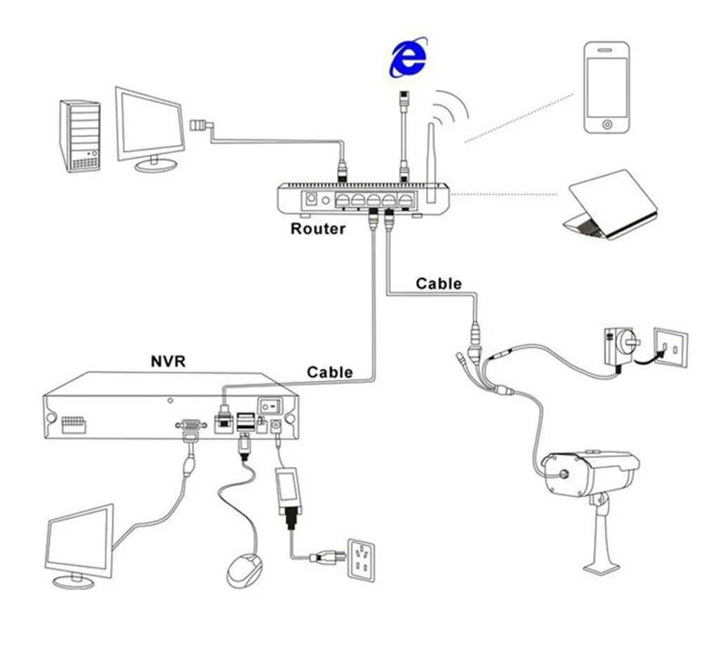 Techege H.265 1080P IP камера Аудио запись RTSP FTP Onvif HD 2MP Водонепроницаемый Открытый обнаружения движения DC 12 В или 48 В PoE опционально