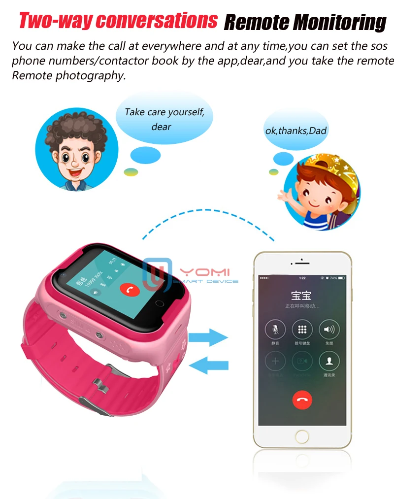 2018 4G Smart Watch for Baby Kids Waterproof GPS WIFI tracker Smartwatch Support Video Call Remote Control Watch Clock for Child 2018 4G Smart Watch for Baby Kids Waterproof GPS WIFI tracker Smartwatch Support Video Call Remote Control Watch Clock for Child