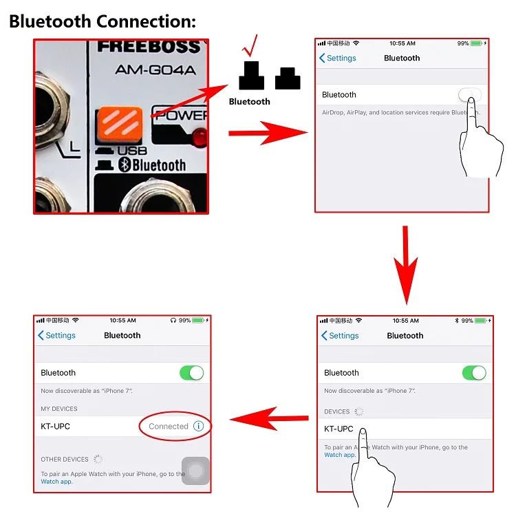 AM-G04A bluetooth registro multi-purpose 4 canais de