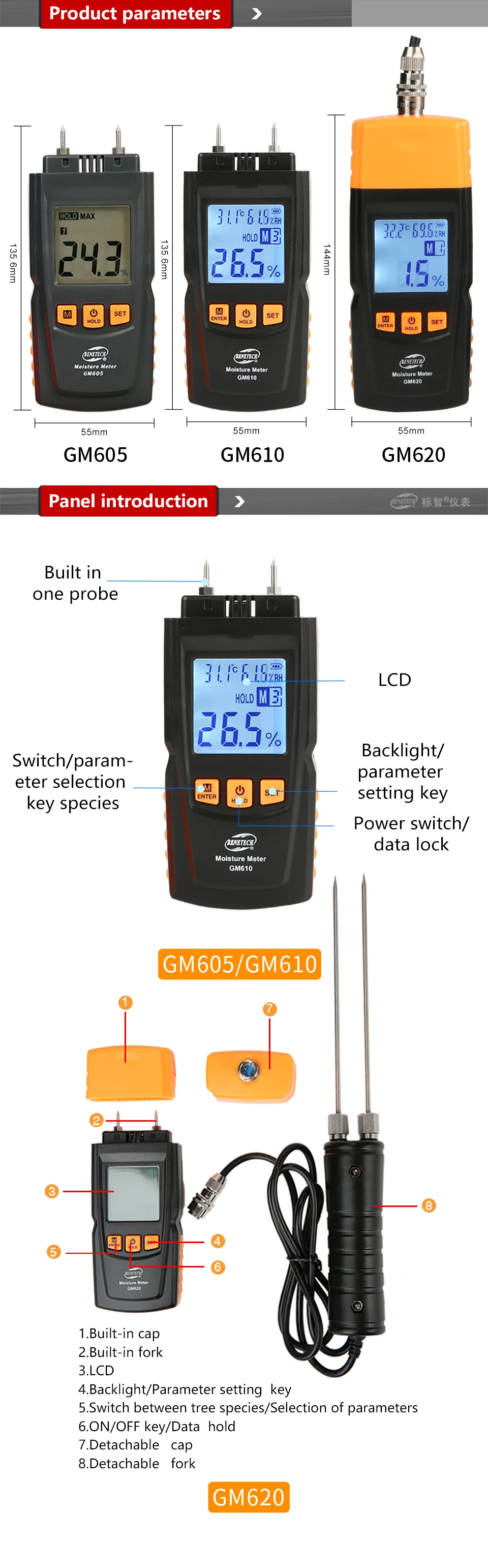 GM610--MG605-GM620_06