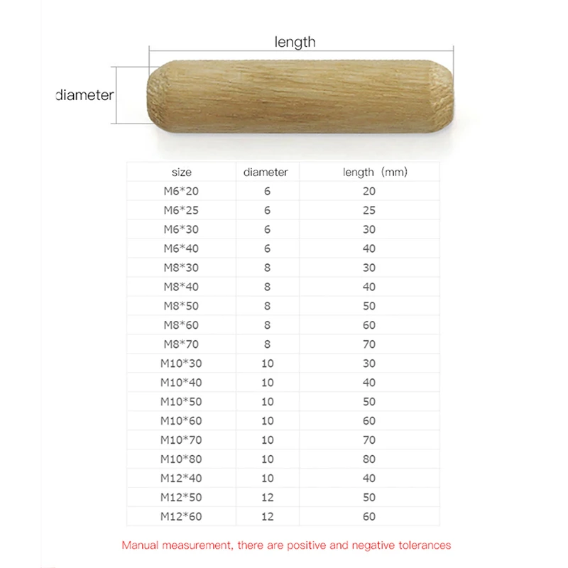 Luchang M6 M7.8 M8 M10 M12 деревянный дюбель для ящика шкафа круглая рифленая деревянная штифтовая шпилька набор стержней мебельная фурнитура