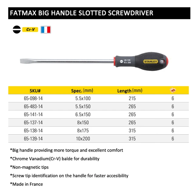 Stanley 1- piece professional grade slotted screwderiver with big soft  handle screw driver 5.5mm 6.5mm 8mm 10mm FatMax Cr.v - AliExpress