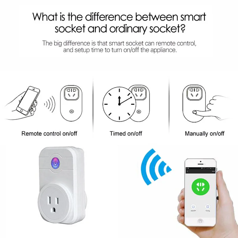 AU/UK/US/EU Smart Plug wifi беспроводной переключатель дистанционного управления для IOS Android Google Home светодиодный светильник с Умной розеткой