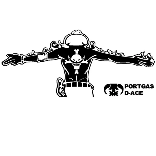 Get Stiker Mobil One Piece Portgas D Ace Bajak Laut Kartun Lucu Stiker Desktop Wallpaper Free Wallpaper Stiker Mobil One Piece Portgas D Ace Bajak Laut Kartun Lucu Stiker For Free