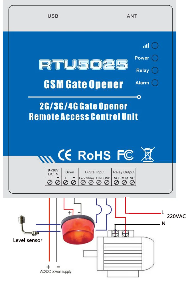 3g ворот механизм открывания двери пульт дистанционного управления Переключатель ВКЛ/ВЫКЛ по телефону для двери автомобиля парковочных систем поддерживающая 3 V сим-карты RTU5025
