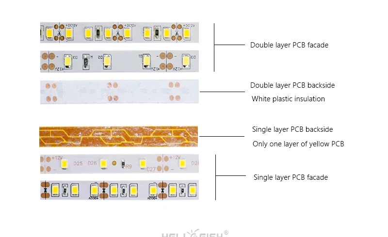 2835 Светодиодный SMD 1200 светодиодный чип 12V светодиодный гибкий PCB светильник светодиодный задний светильник полосы светодиодный лента 240 светодиодный/m Белый/теплый белый