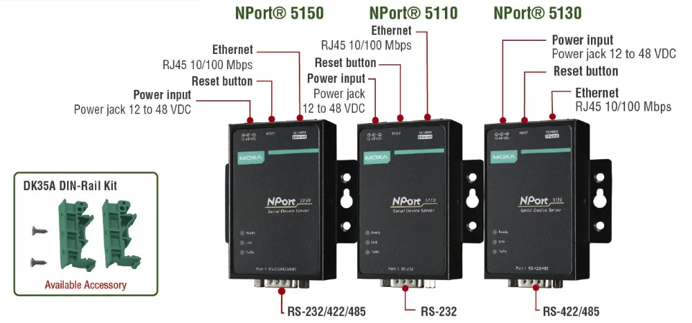 NPort%205100_A