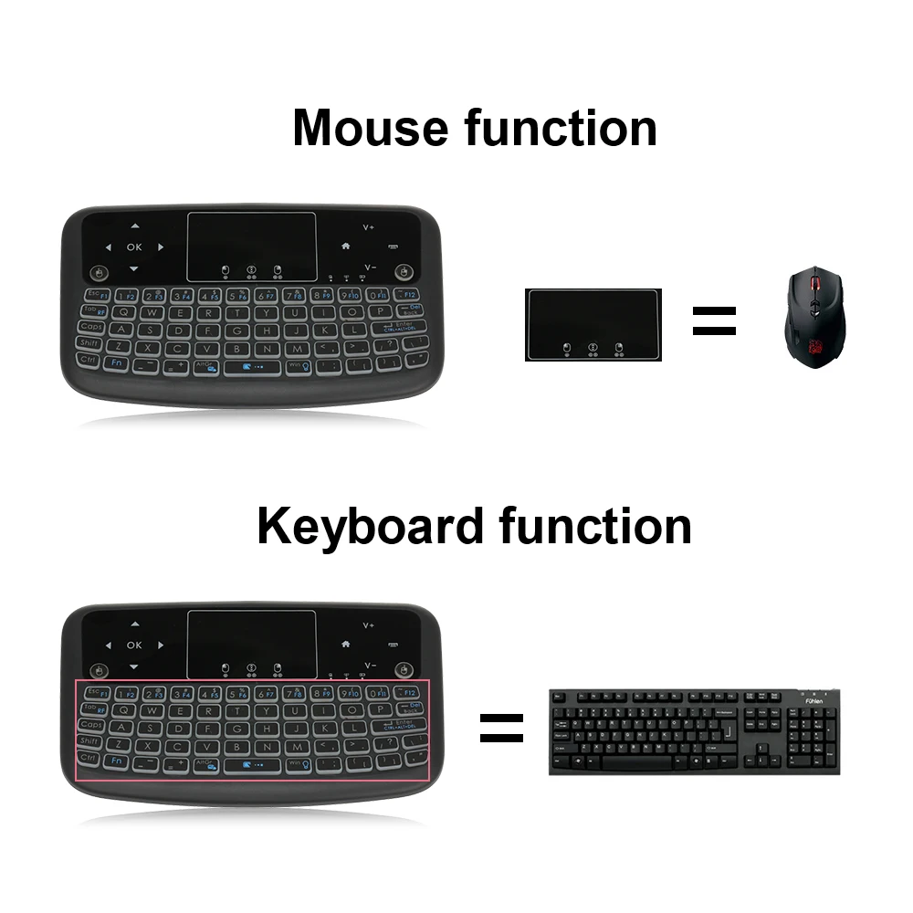 A36 мини 2,4 ГГц Беспроводная клавиатура 4 цвета с подсветкой Air mouse тачпад Клавиатура перезаряжаемый пульт дистанционного управления для Android