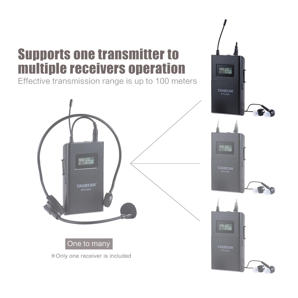 TAKSTAR WTG-500R UHF беспроводной приемник акустической передачи 100 м эффективный диапазон 6 выбираемых каналов ЖК-дисплей