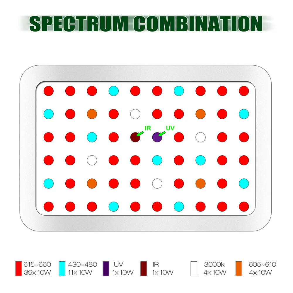 Полный спектр светодиодный свет для выращивания 300 Вт 600 Вт 1000 Вт лампа для выращивания в помещении гидропонная теплица светодиодный завод все стадии роста освещения