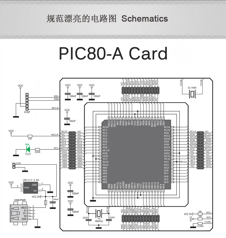 PIC32 PIC24 MCU макетная плата основная плата PIC80-A полуфабрикатов без одного чипа