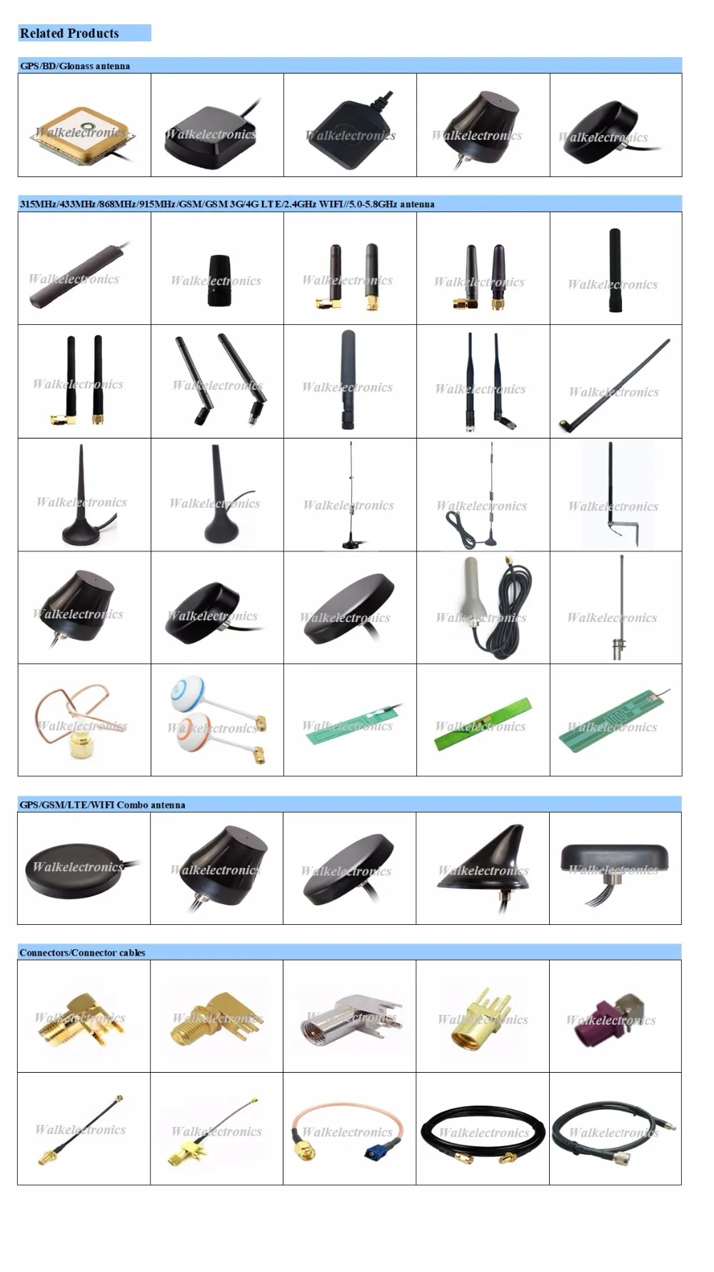 Related products