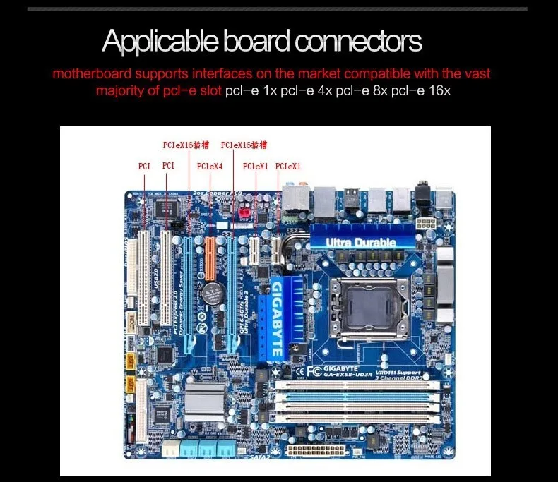 4-Порты и разъёмы USB 3,0 концентратор к PCI-E карта PCI Express карты расширения карты адаптер 5 Гбит/с 3,5 флоппи Бей win10