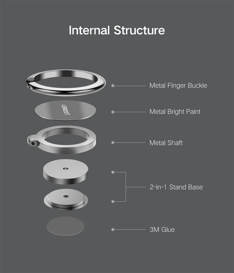 Ugreen кольцо для телефона, 360 градусов, Цинковый металлический держатель для iPhone X 7 Plus, Универсальное кольцо для телефона, настольная подставка для Oneplus 5 5t 3 3t