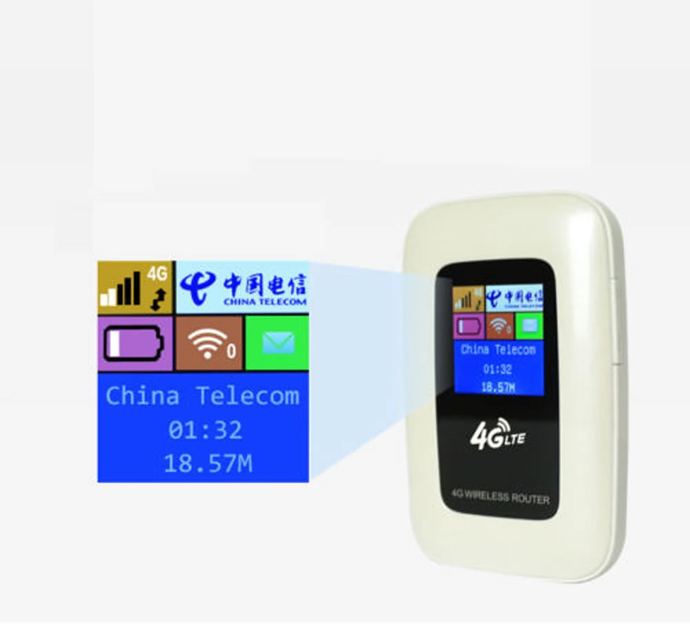 Разблокированный 2100 mAh 3g/4G wifi роутер 100 Мбит/с мобильный точка доступа карманный