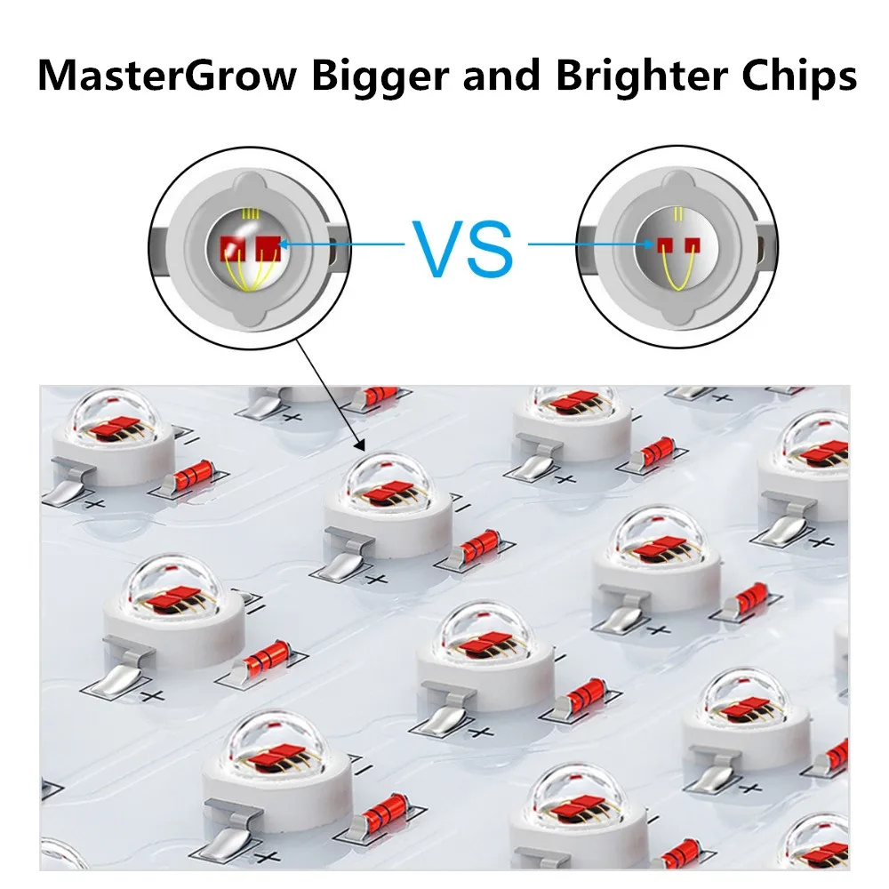 Светодиодный grow светильник 300/600/800/1000/1200/1500/1800/2000W полный спектр для внутреннего