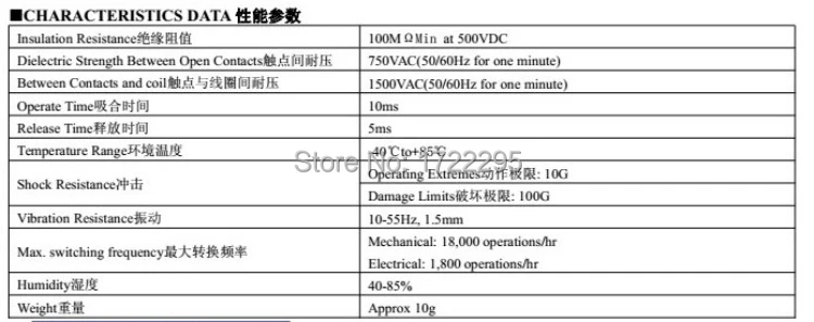 JQC-3FF 3