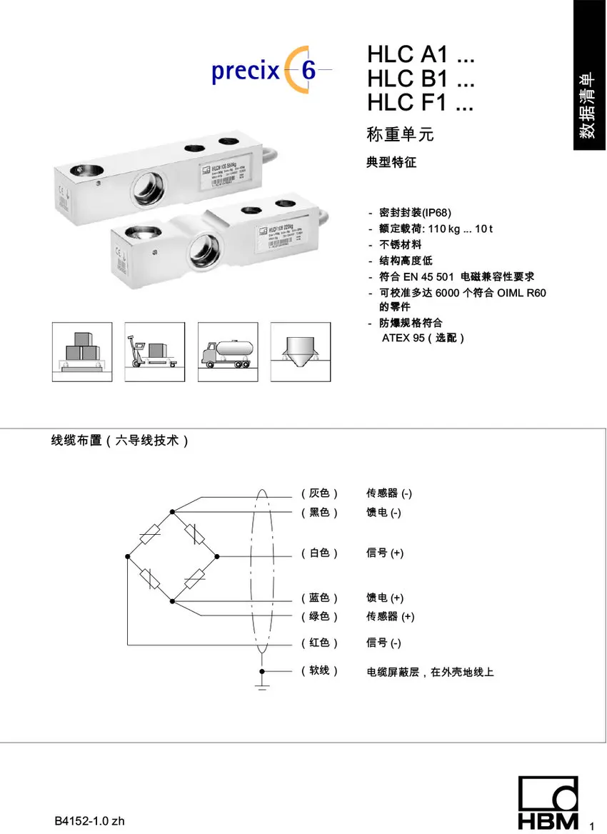 HBM HLC 1