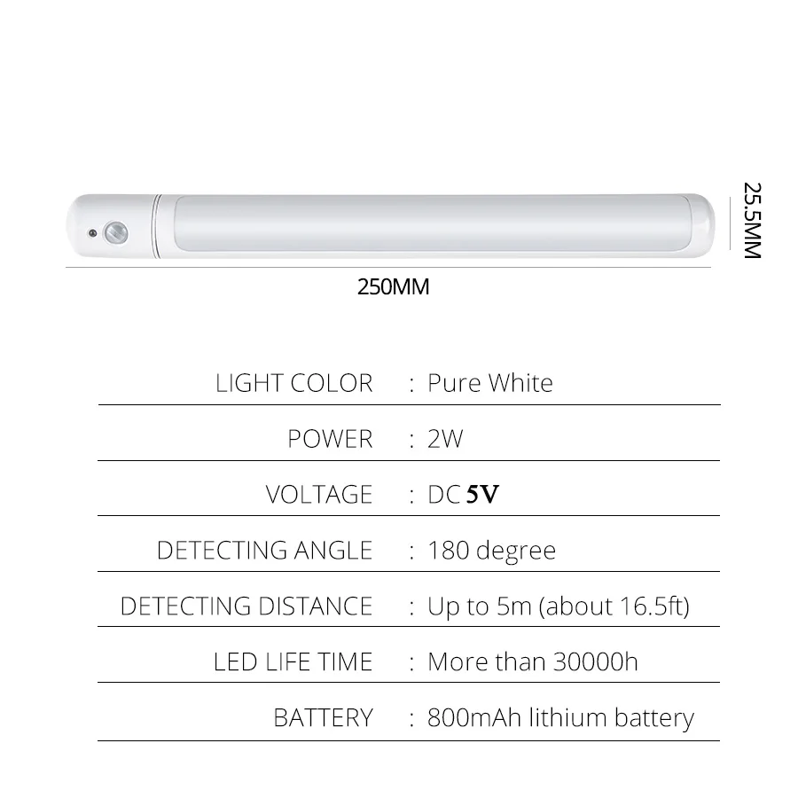 Foxanon LED Cabinet Light 2 Вт движения PIR Сенсор шкаф свет DC 5V освещение для гардероба для Кухня Ванная комната дома детская Ночная лампа