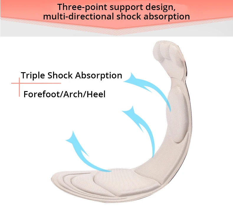 Стельки с подпятником сзади дышащие противоскользящие для обуви на высоком каблуке снижают давление предотвращают волдыри 1 пара