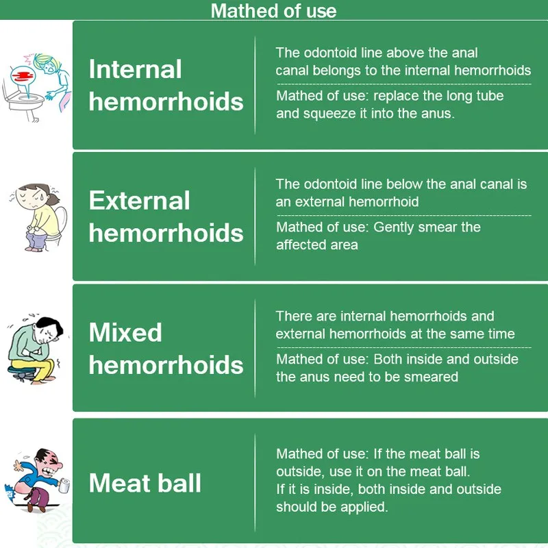 Китайский крем мощный крем от геморроя внутренний геморрой сваи внешний анальный трещины геморроя мазь