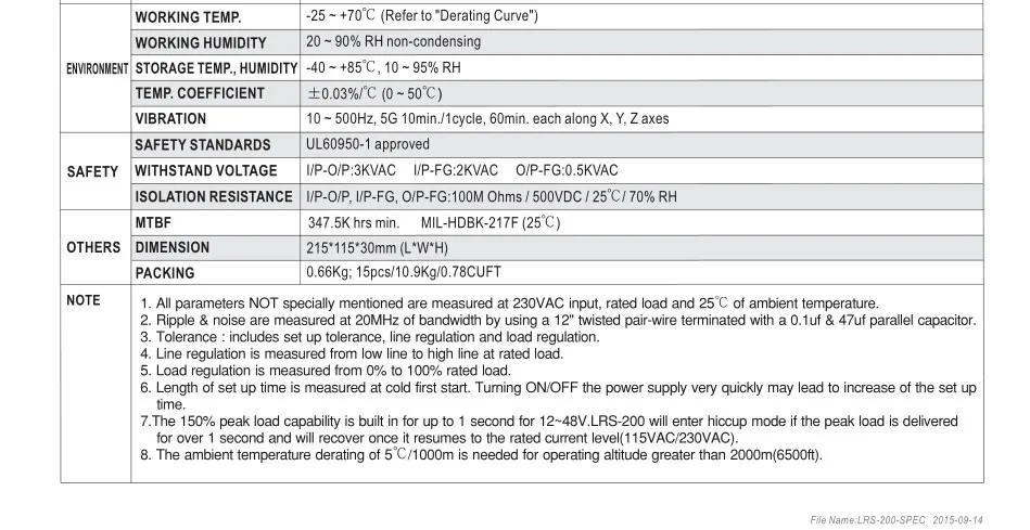 LRS-200-5; 5 В/200 Вт режим переключения meanwell Светодиодный источник питания; AC100-240V вход; 5 В/200 Вт Выход