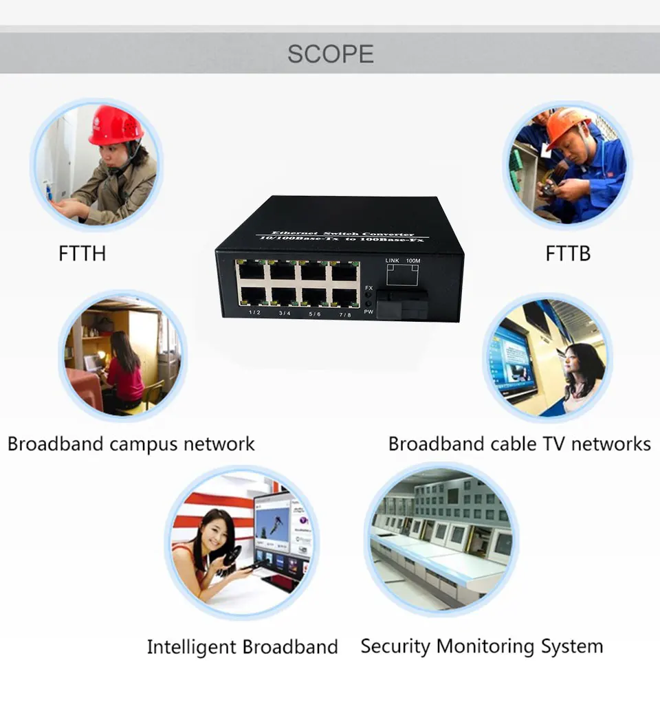 Лидер продаж волокна media converter 1 пара 8 SC rj45 и 1 один оптический порт 10/100 Мбит/с быстро Etherent волокна переключатель для сетей