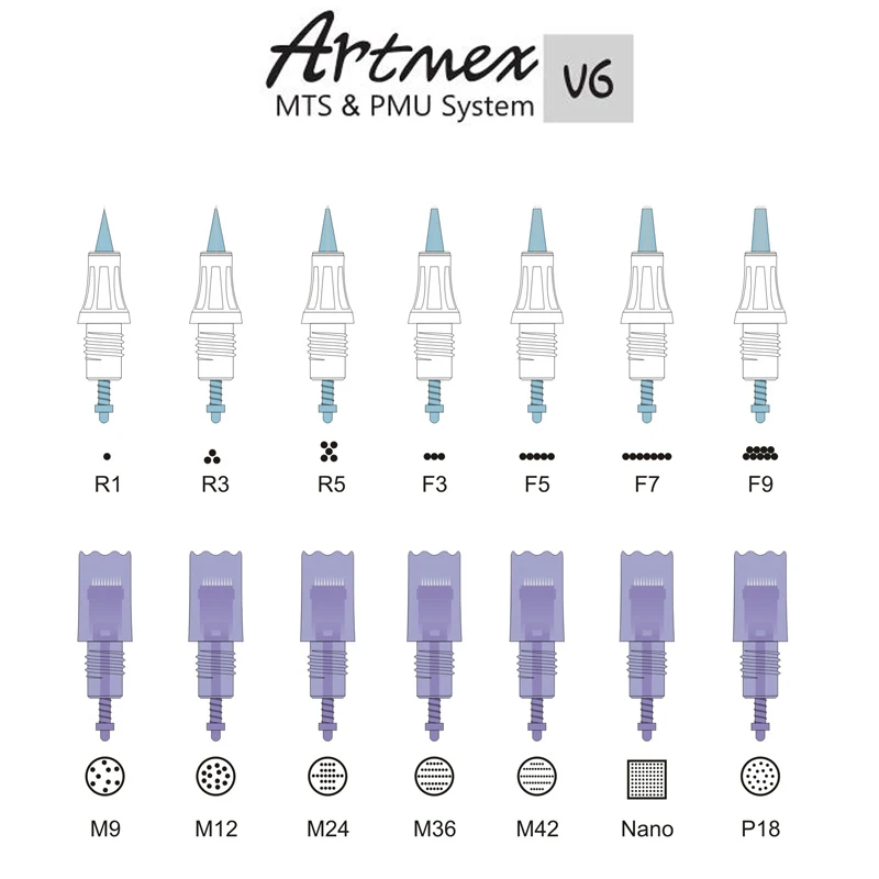20 шт нано иглы Круглый картридж МТС для Artmex V8 V6 V3 цифровой машины татуировки|nano