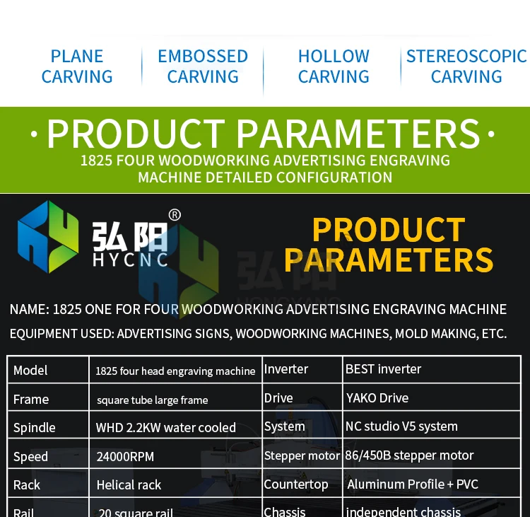 HYCNC 1825 один для 4 деревообрабатывающий рекламный Многофункциональный гравировальный станок с трехмерным тиснением автоматический CNCrouter