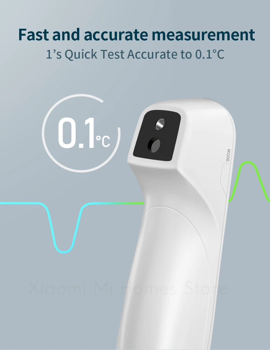 Xiaomi mijia infrared forehead thermometer digital infrared forehead body tflag thermometer for baby kids adults elders
