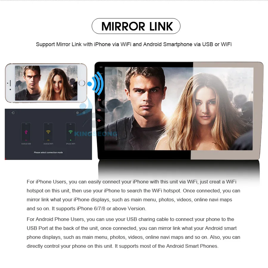 ES3310U-E9-Mirror-Link