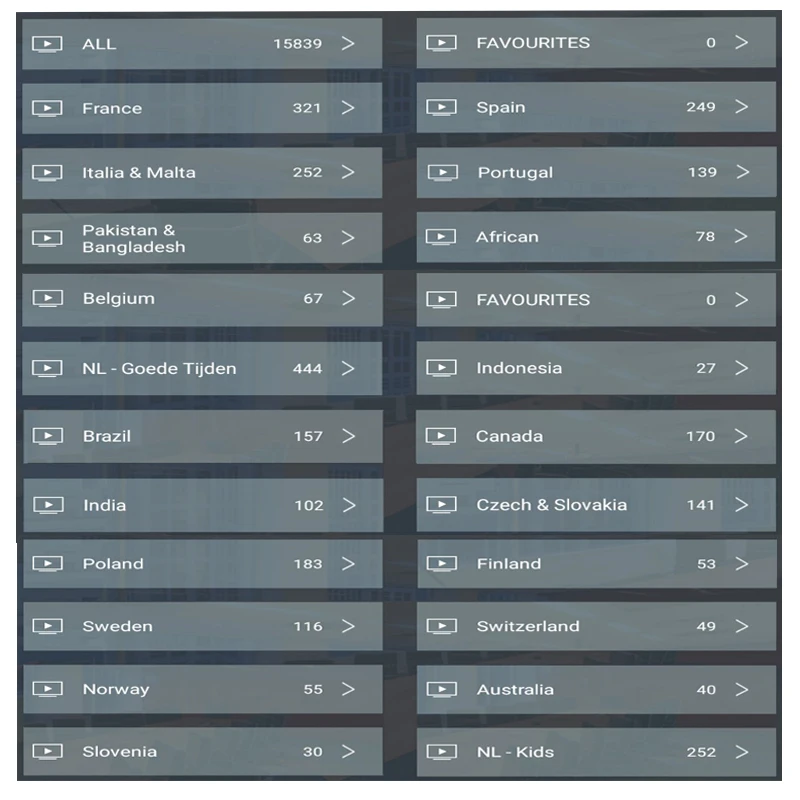 IPTV Subscription Swedish UK Dutch Polish Spanish Italian French Sports IPTV Code M3U Enigma2 for Andorid box Mag Smart TV PC