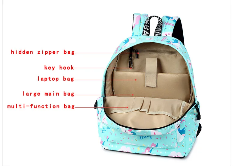 WINNER Women Backpack Unicorn Cute School Printing Backpack Bookbag School Bags For Teenage Girls Mochila Travel Softback (9)