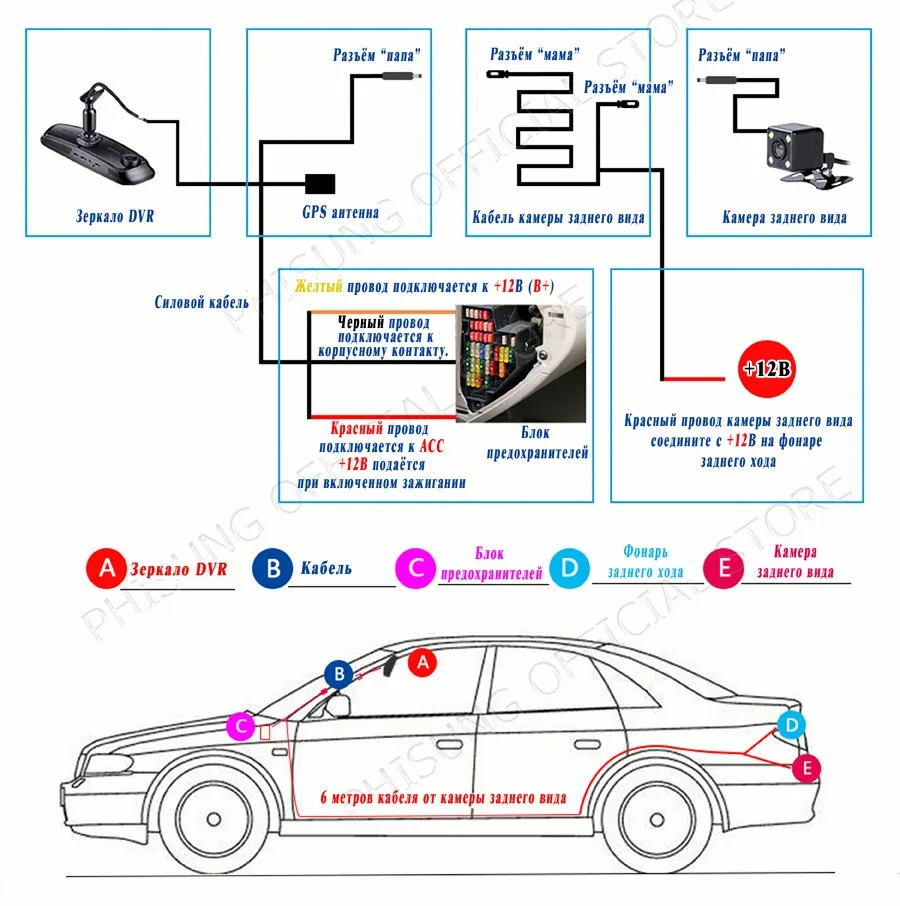 Phisung V9 1" сенсорный IPS 4 г Android зеркало GPS FHD 1080 P два объектива Видеорегистраторы для автомобилей Автомобиль зеркало заднего вида камера ADAS BT WI-FI